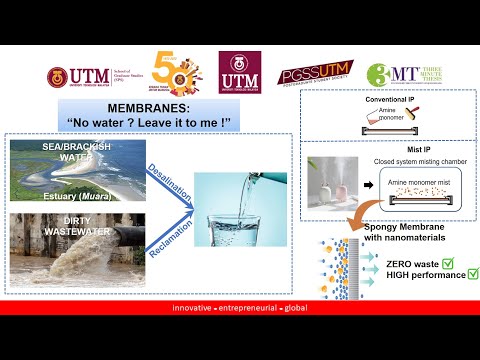 3 Minute Thesis 2022 (Engineering) - Seah Mei Qun - Mist-based Membrane Fabrication #utm3MT #pgssutm